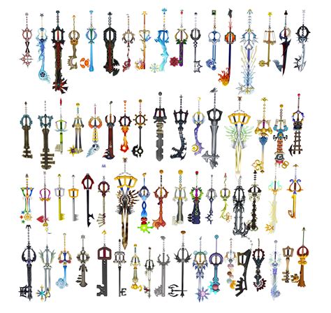 list of keyblades